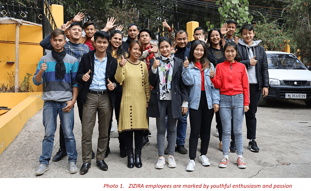 GOOD PRACTICES 43 ZIZIRA and 1917iTEAMS A PPP Model in MarketLed